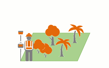 Capture an area while walking Capture an area while walking