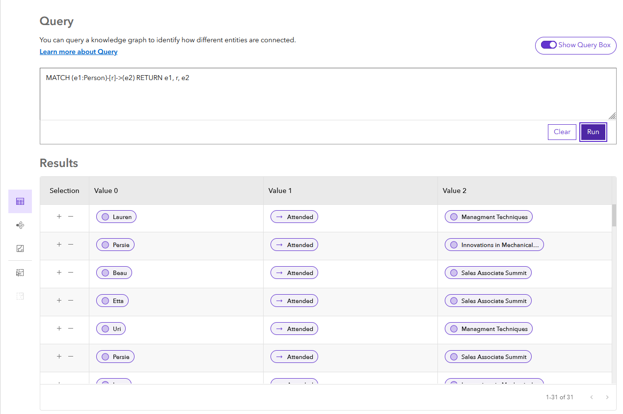 Relationships in which a Person entity is the origin of the relationship are returned. Relationships in which a Person entity is the origin of the relationship are returned.